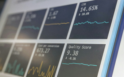 CRM Training: Why Sales Teams Ignore the CRM (and How to Fix It)